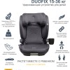 Peppy Duofix автокресло 15-36 кг